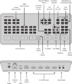 Atem Mini Pro switcher de video - Imagen 4